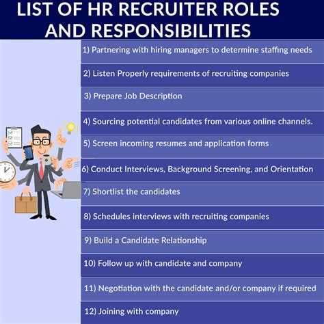 roles and responsibilities of hr recruiter in consultancy