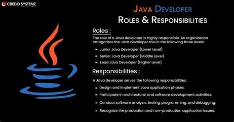 roles and responsibilities of junior java developer