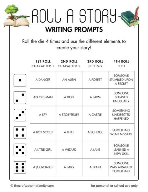 Roll A Story Printable