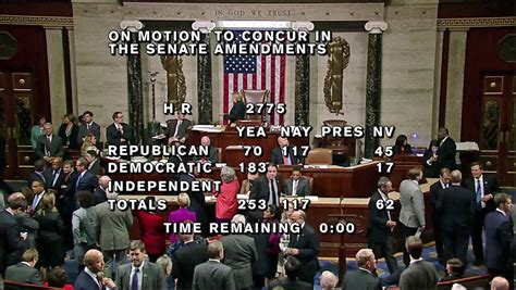 roll call votes us house of representatives