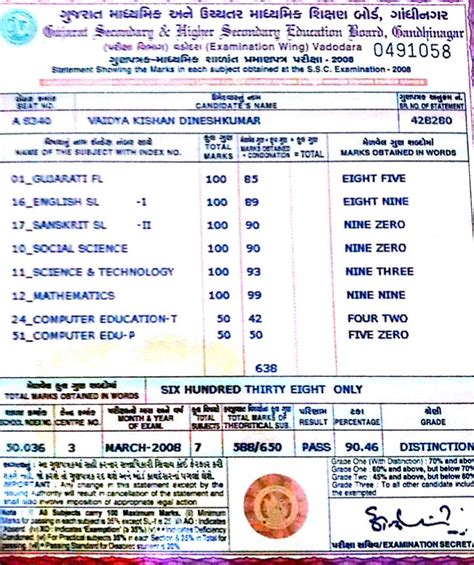 roll code in 10th marksheet icse