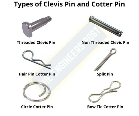 Roll Pin Vs Cotter Pin