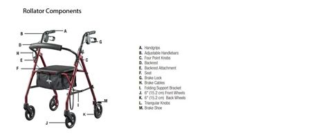 Rollator Walker With Seat Procedure Code