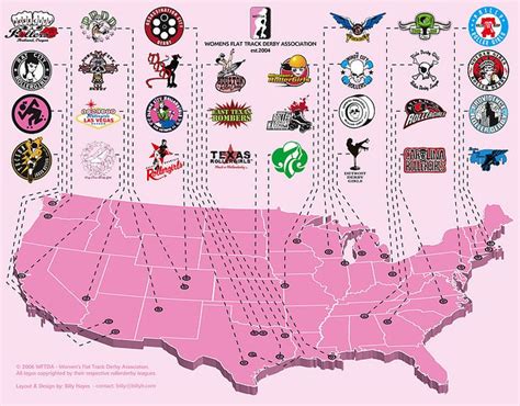 Roller Derby Locations