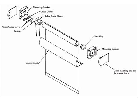 roller shade clutch mechanism