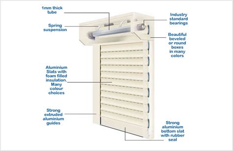 Roller Shutter Door Parts