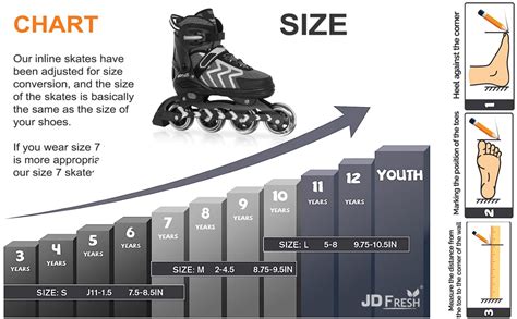 Roller Skates Size 15