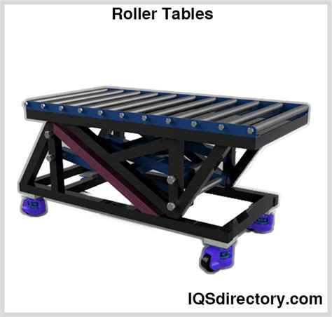 Roller Table Slide