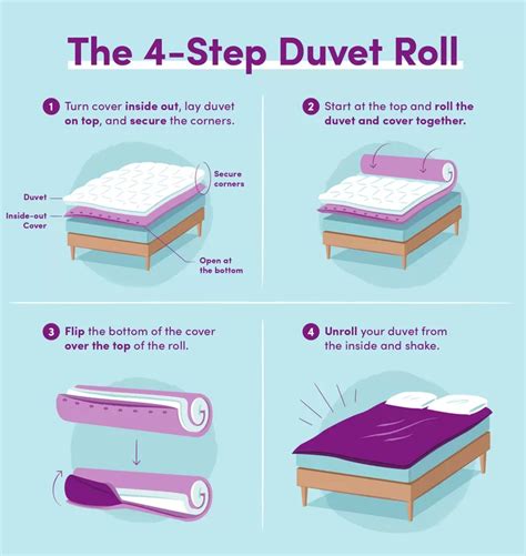 Rolling Duvet Cover Method
