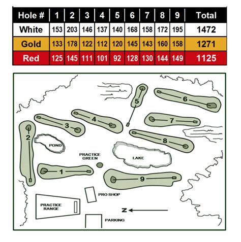rolling hills golf course map