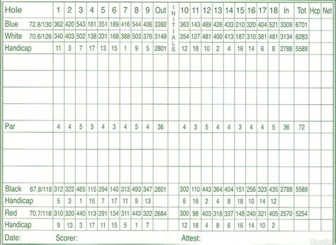 rolling hills golf course scorecard