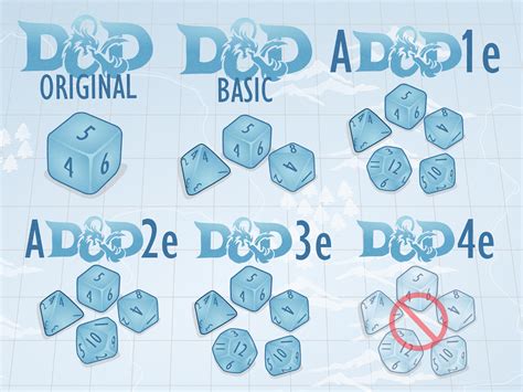 Rolling Hit Dice