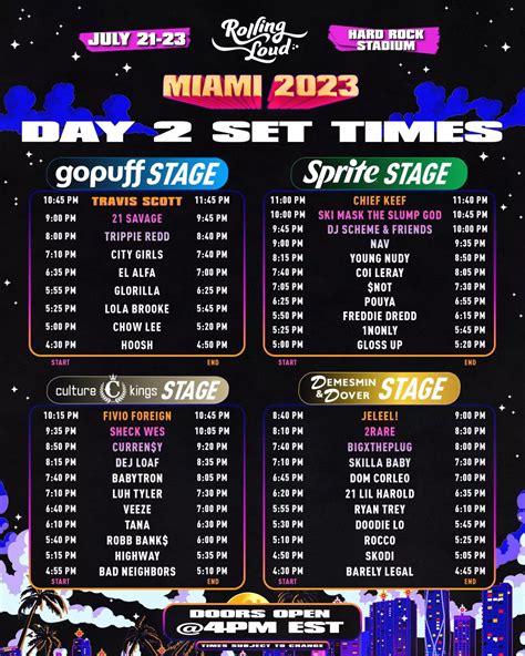 Rolling Loud Time Table