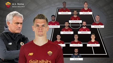 roma transfer news 2022/23