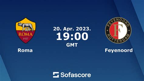 roma vs feyenoord score