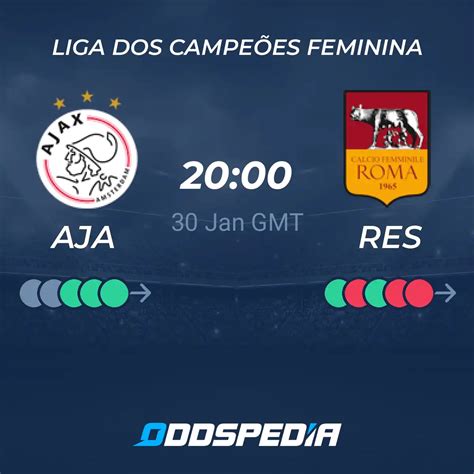 roma x ajax feminino