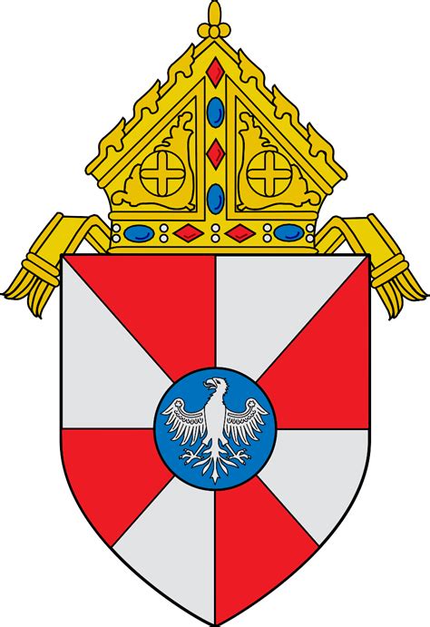 roman catholic diocese of milwaukee wisconsin