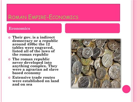 roman empire economic system