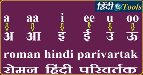 roman hindi to hindi