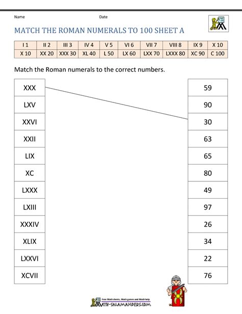 roman numbers 1 to 100 worksheet