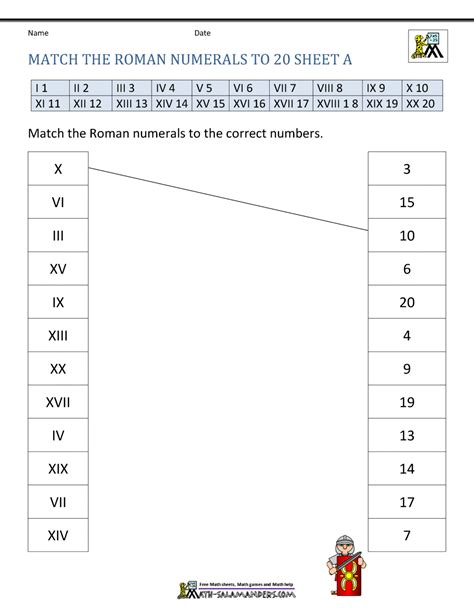 roman numeral lesson and worksheet