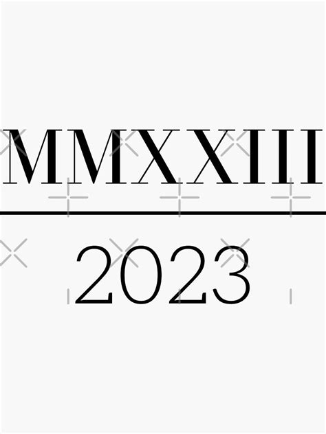 roman numeral of 2023