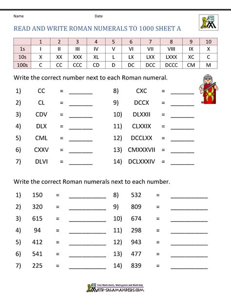 roman numerals 1-1000 worksheet