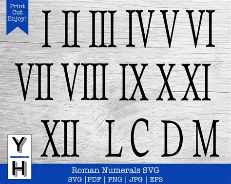 roman numerals copy and paste font