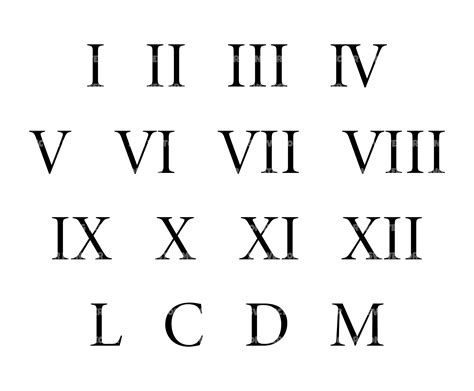 roman numerals font