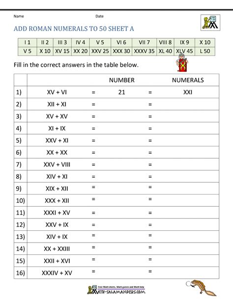 roman numerals worksheet for grade 3 pdf