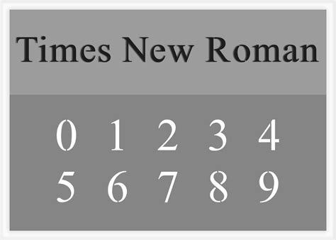 roman times numeral font