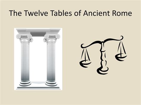 roman twelve tables summary