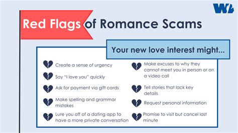 romance scams red flags