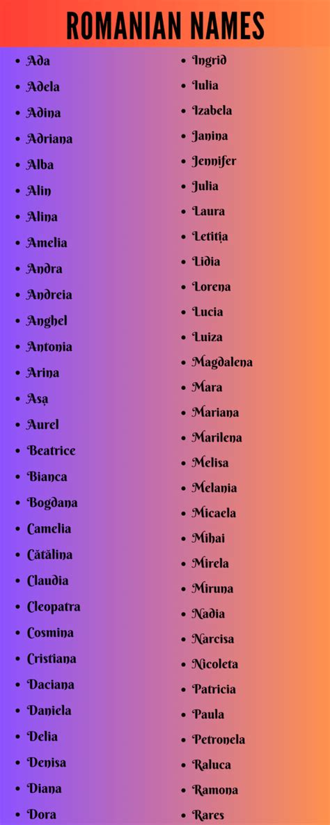 romanian women's names