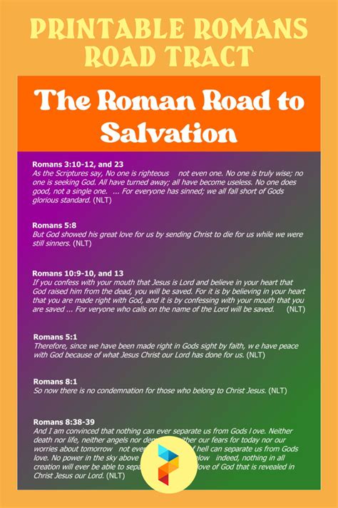 Romans Road Printable Tract