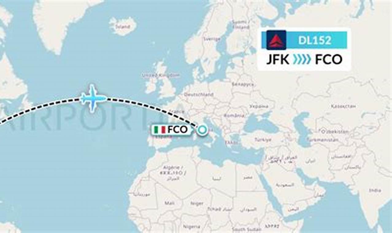 Track Your Rome to JFK Flight Status Today: Essential Tips