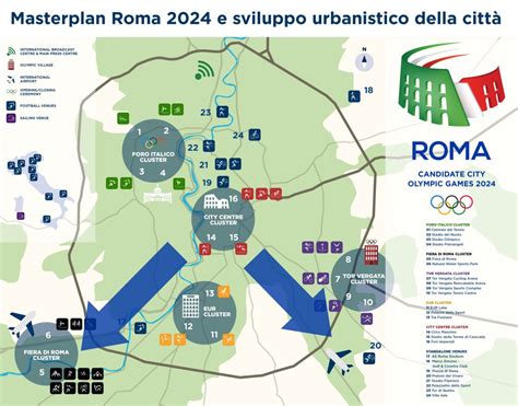 rome open scores 2024