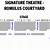 romulus linney courtyard theatre seating chart