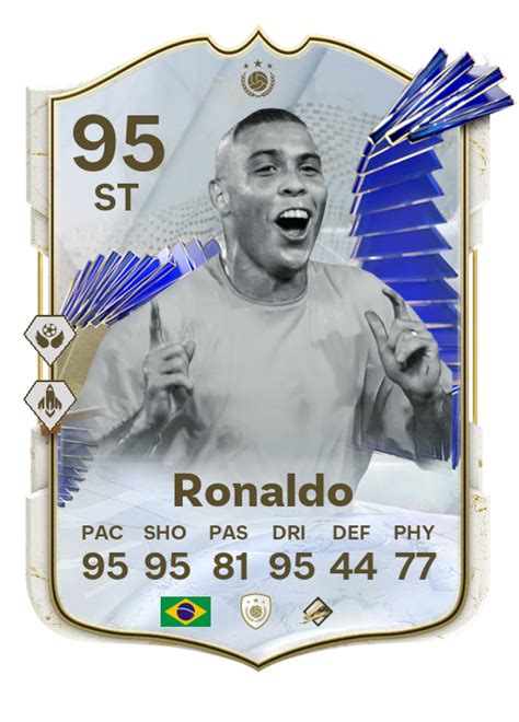 ronaldo nazario ea fc 24