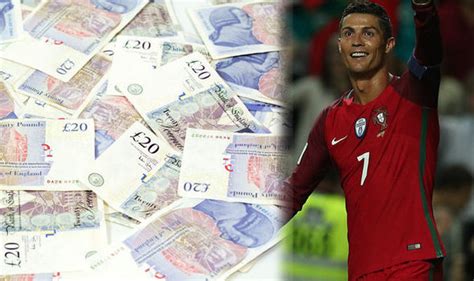 ronaldo per day income in indian rupees