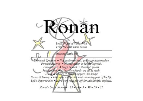 ronan meaning in gaelic