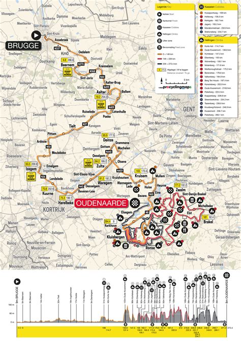 ronde van vlaanderen 2024 route