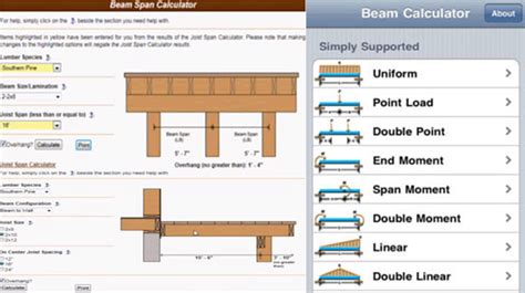 Roof Beam Span Calculator