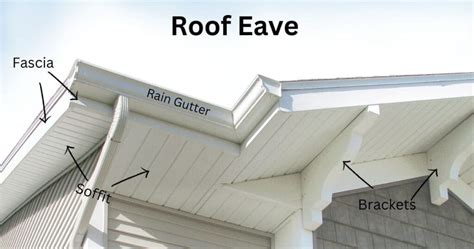Roof Into Eave