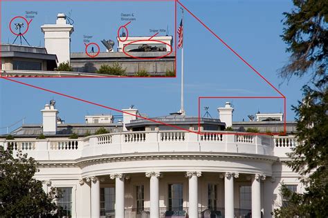 roof sniper white house