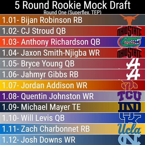 rookie mock draft