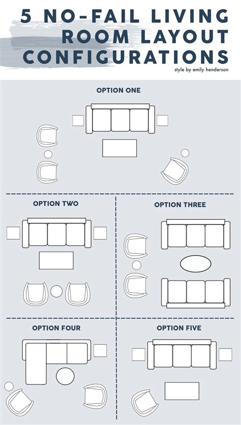 Room Layout Design Help