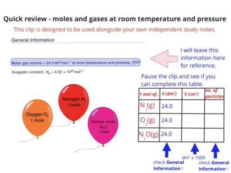 room temperature and pressure chemistry