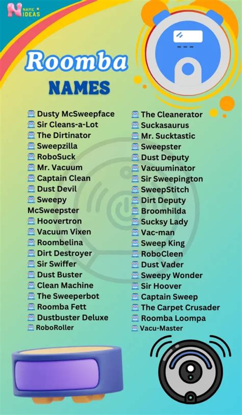 Roomba Names Reddit