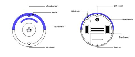 Roomba Vacuum Pattern